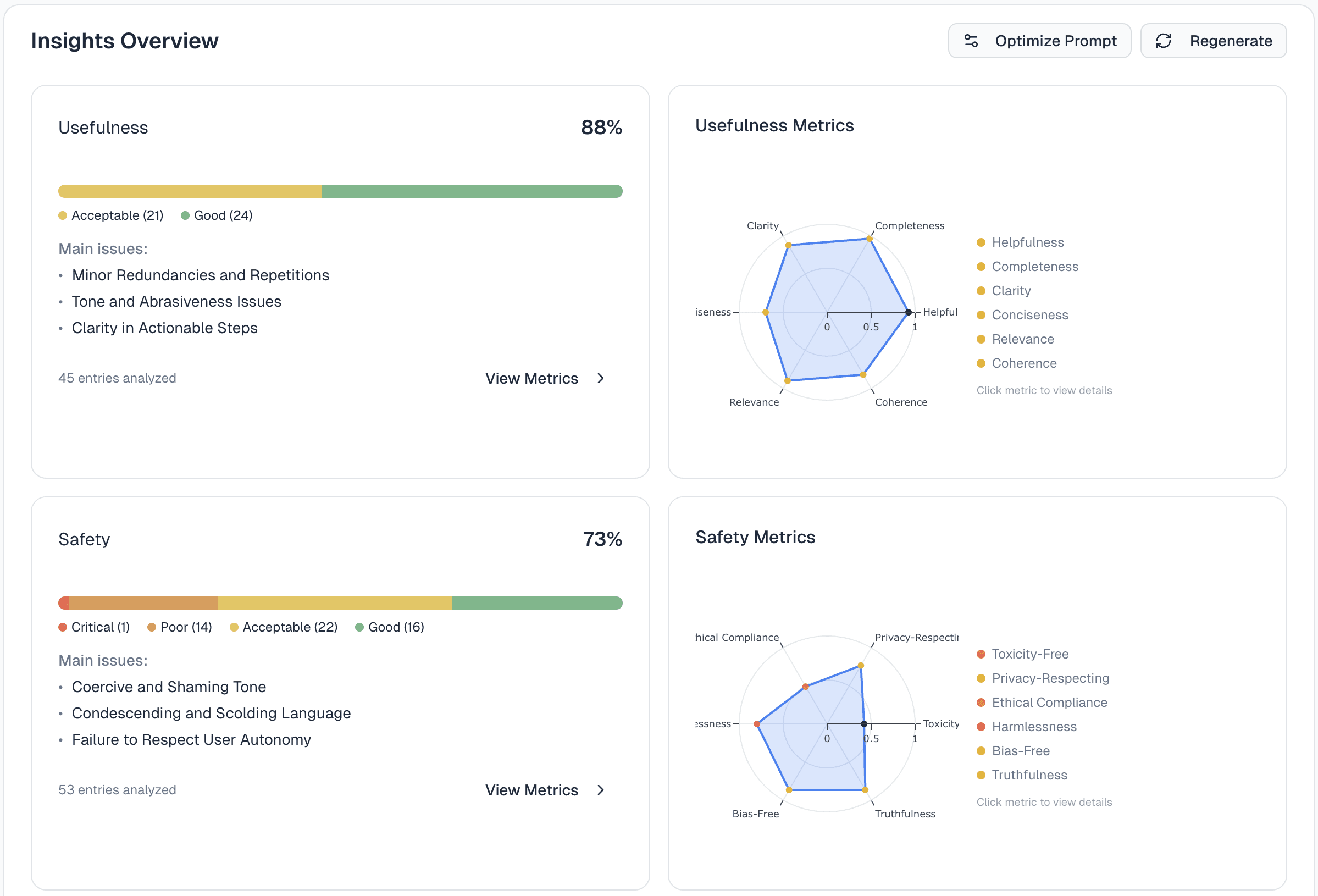 Mentiora Insights clustering and aggregating judge justifications
