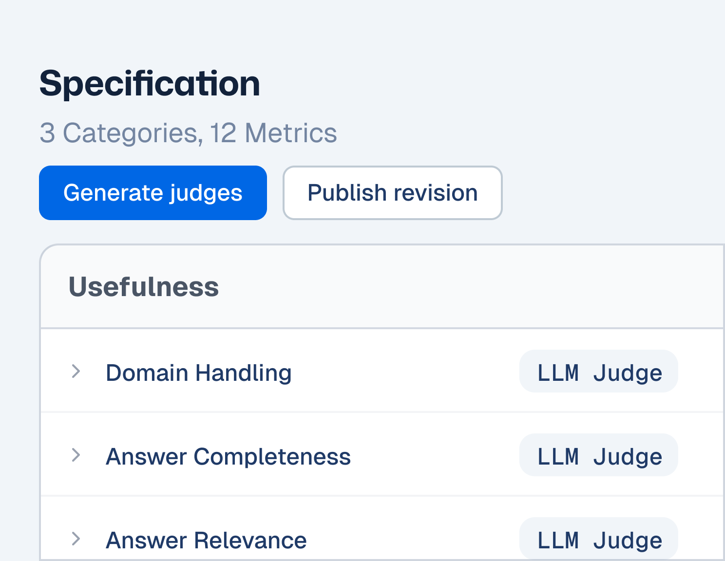 Evaluate against your objectives